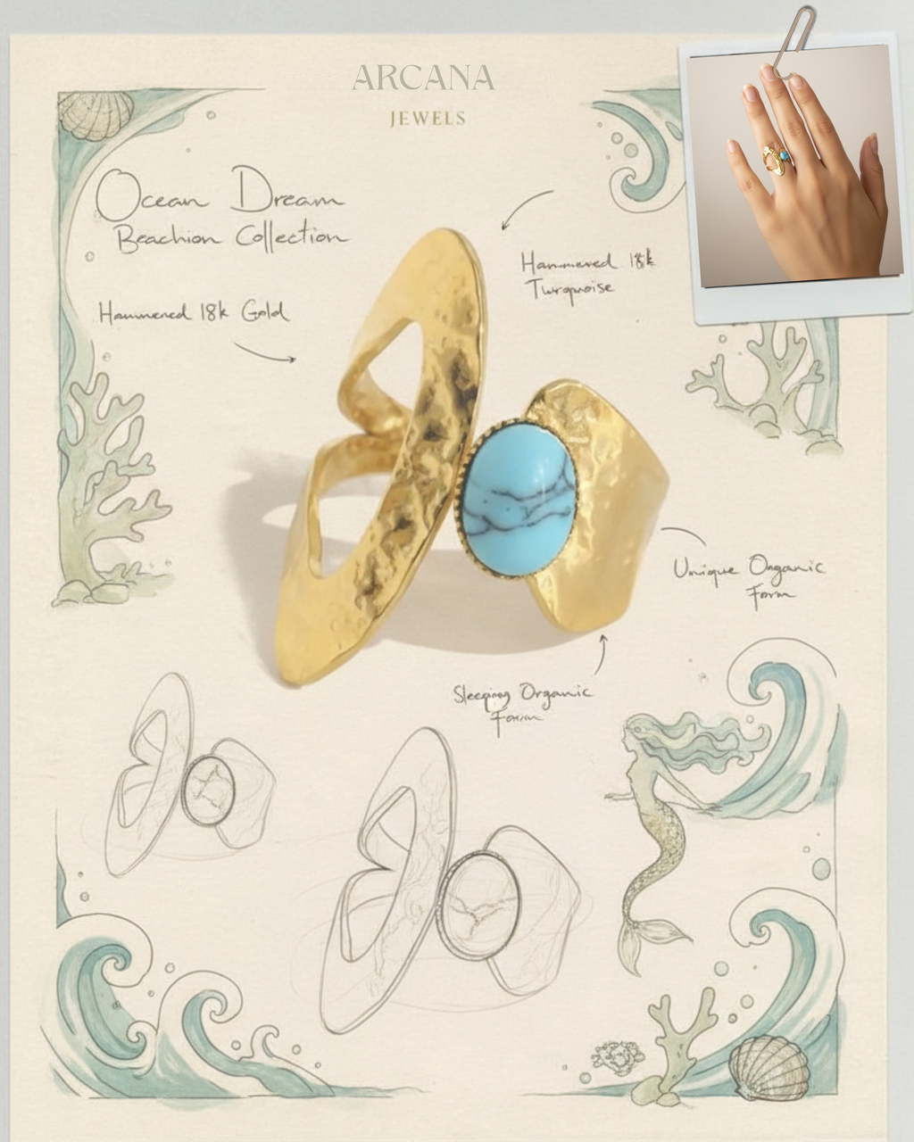 Azure Tide Ring - 18k Gold Plated